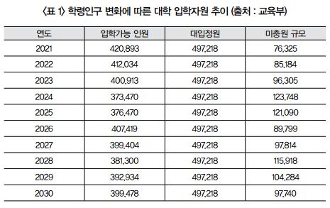 21년 5월호 10면.JPG